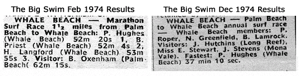 1974 results 1974 results