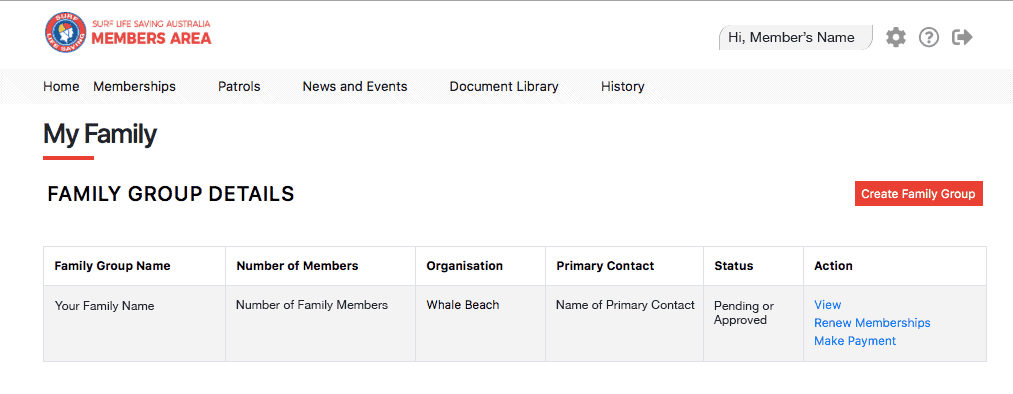 Whale Beach SLSC Family membership Whale Beach SLSC Family membership